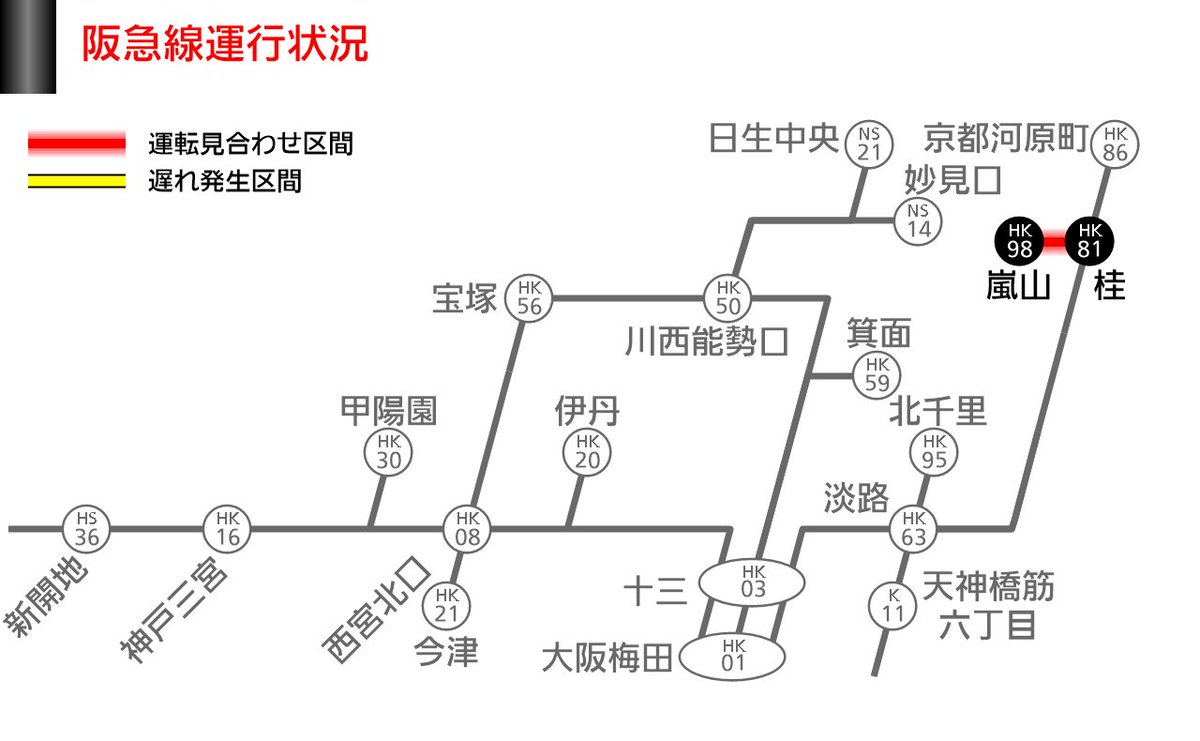 HK_trafficinfo's tweet photo. 10月9日6時59分現在：6時32分頃、嵐山線：上桂駅で発生した車両トラブルのため、嵐山線の運転を見合わせています。
#阪急 #阪急嵐山線 https://t.co/GevGrjj6DW