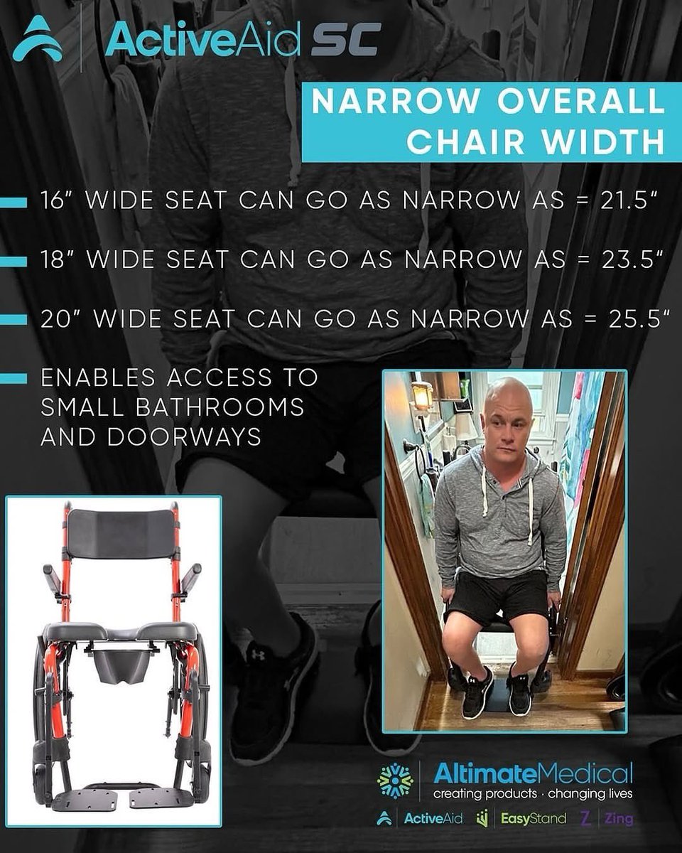 ActiveAid tweet media