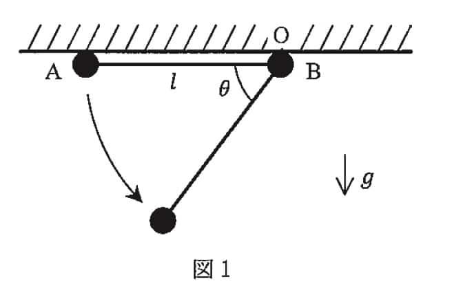 物理SE PART1,2,3 東大物理テスト演習 物理SE PART1,2,3 東大物理テスト演習 - メルカリ