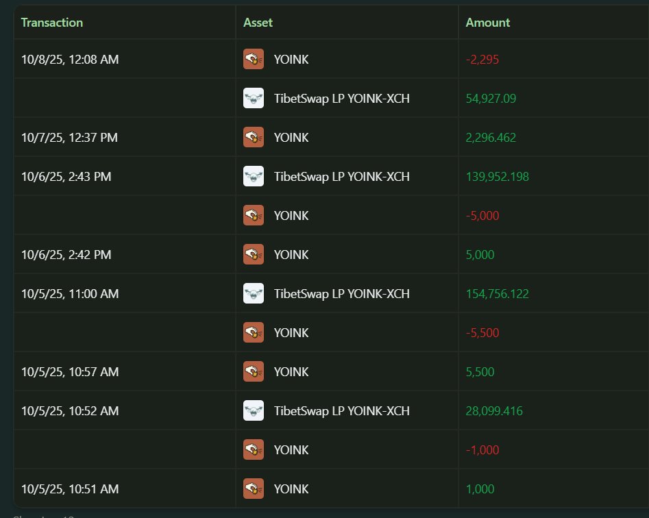 🌱🍊Mr Lynch🍊🌱MrLynch.xch tweet media