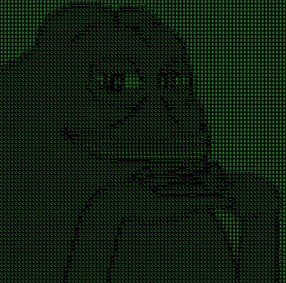 $Groyper Coded.