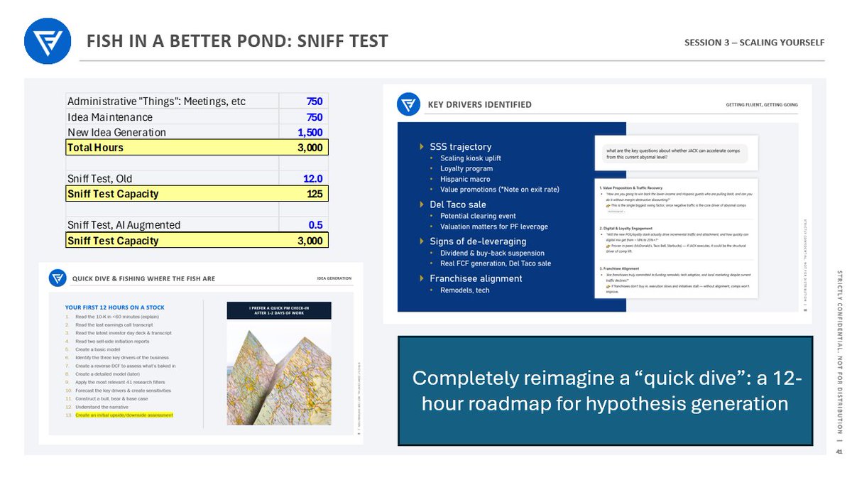 Brett Caughran (@fundamentedge) on Twitter photo AI & Alpha Investing: My Hypothesis, "from increasing returns to scale, to increasing returns to skill"
Having just completed Part 1 of our new program AI for Investment Research (~15 hours of live Zoom sessions & ~700 slides around integrating AI in the into the investment AI & Alpha Investing: My Hypothesis, "from increasing returns to scale, to increasing returns to skill"
Having just completed Part 1 of our new program AI for Investment Research (~15 hours of live Zoom sessions & ~700 slides around integrating AI in the into the investment