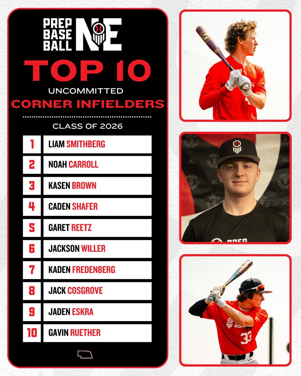 Prep Baseball Nebraska tweet media