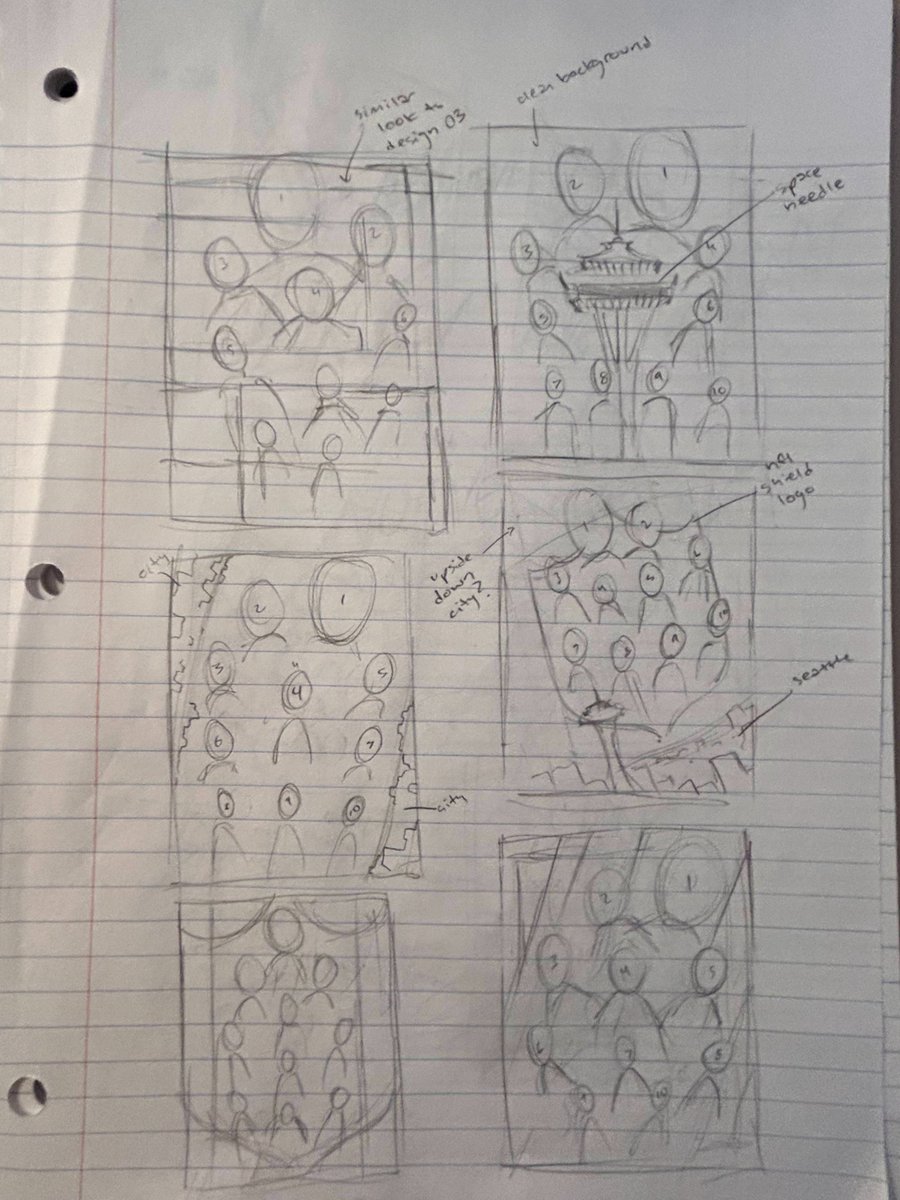 Dylan Cordeiro tweet media