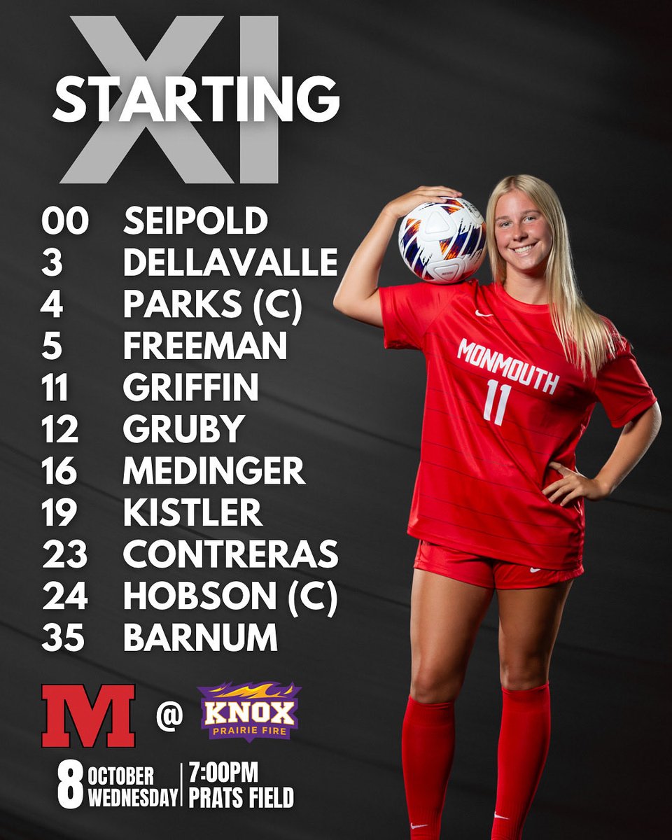 Monmouth College W. Soccer tweet media