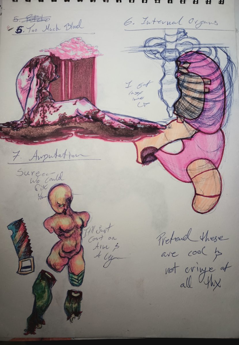 JakConner1's tweet photo. Goretober prompt this far https://t.co/vHrBFuDYGG