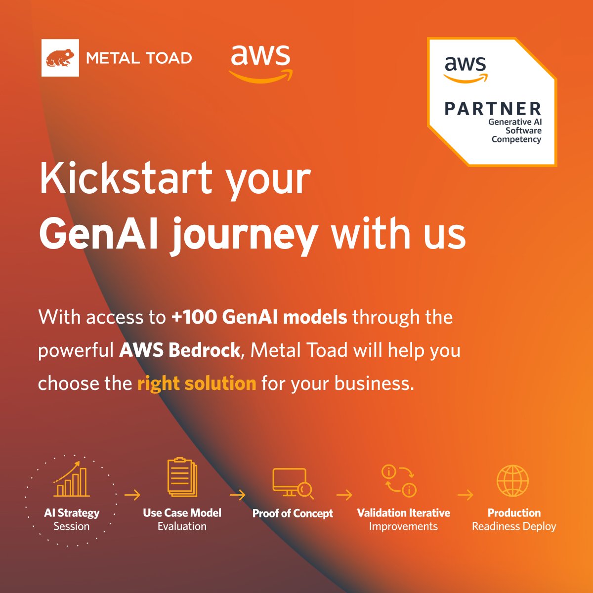 metaltoad's tweet image. Discover the AWS Bedrock Advantage with Metal Toad. We want to help you achieve your business goals with the best quality possible. Learn more through this infographic and get your GenAI assessment today! #aws #awsbedrock #awsgenai #genai