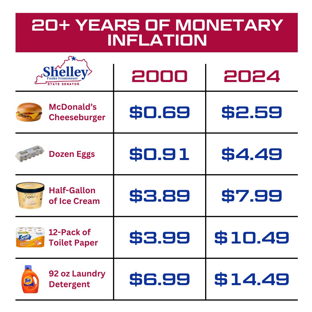 Shelley Funke Frommeyer (@funkeshelley) on Twitter photo 