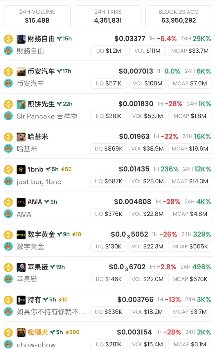 fudstudeth's tweet image. I need a Chinese quant 😭