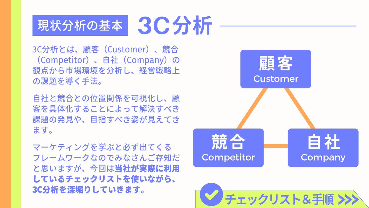 uenoyama123's tweet image. 私たちが実際に行っている3C分析の方法です。
競合・自社分析のチェックリスト26と具体的な顧客分析の方法は今すぐにでも使えます。#WEBマーケティング