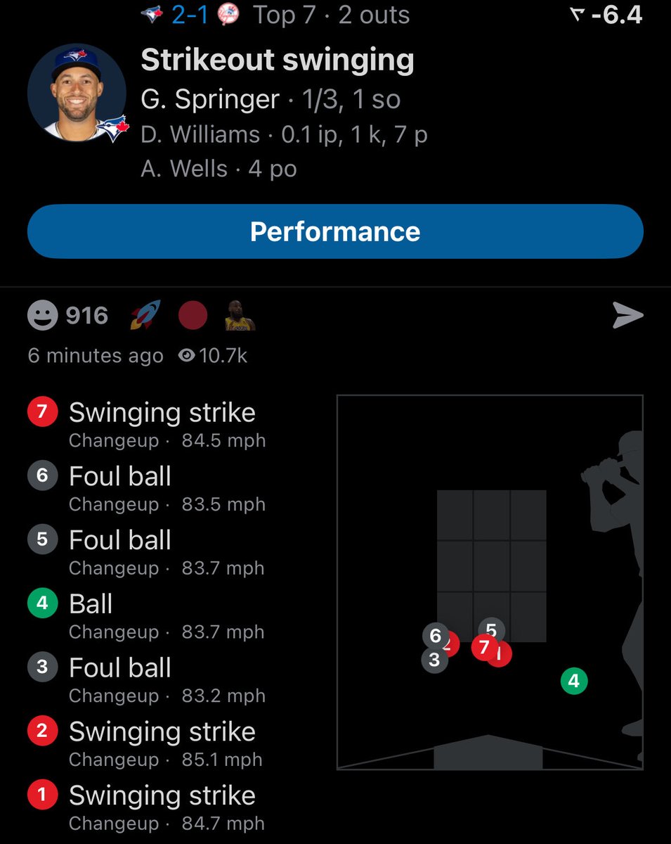 Slick_DFS's tweet image. Welcome back Tommy Kahnle!