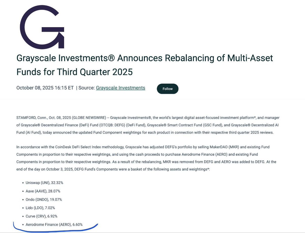 BaseFed's tweet image. 👀 #grayscale $Aero