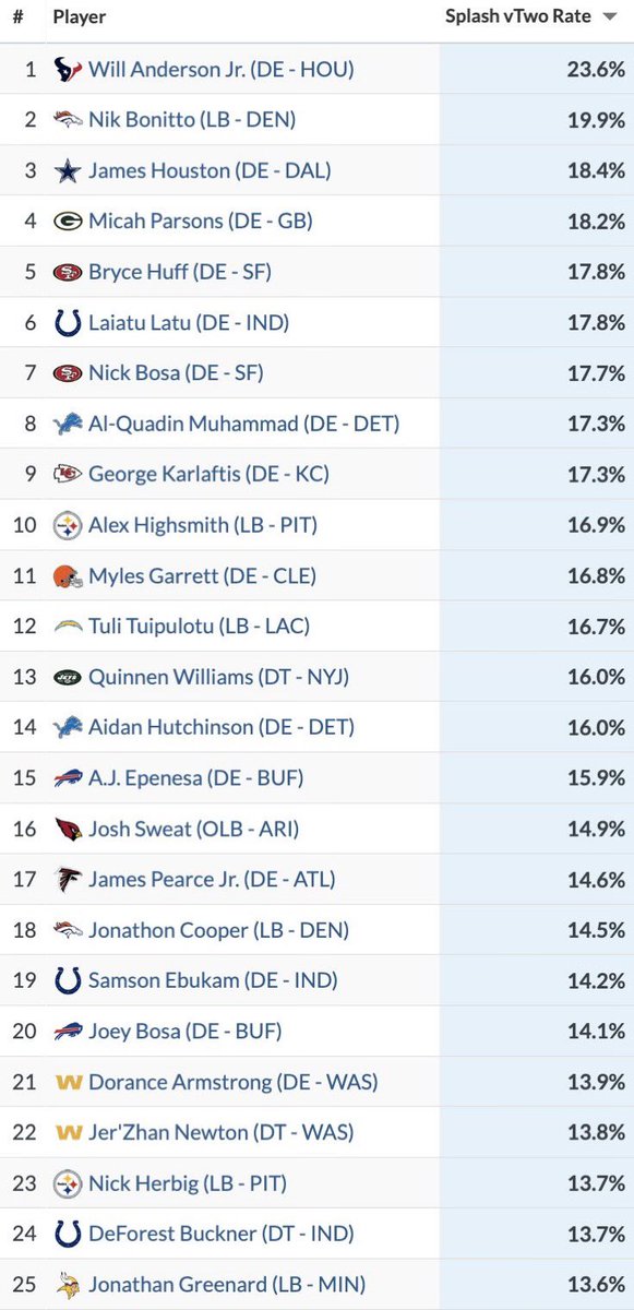TexansShowYo tweet media