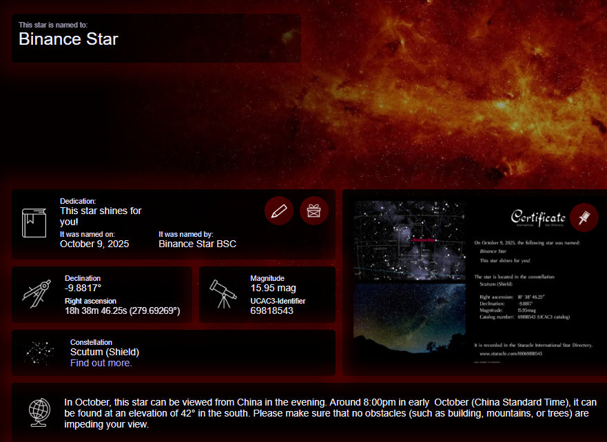 bananatzzy's tweet photo. I named a star "Binance Star" in space.

It is visible from china every day in october after the evening. 

币安之星

Certificate: https://t.co/sB8p3EEN6g https://t.co/vXpEjA7Qr0