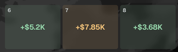 trading wallet😉
0x06e645fd2cdbb1a03b2a7fa88125b99477dce375