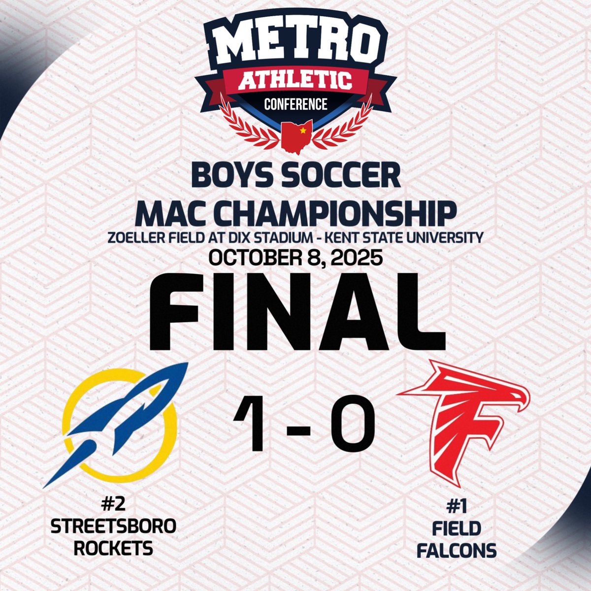 The Streetsboro Rockets are you Boys Soccer MAC Tournament Champions!