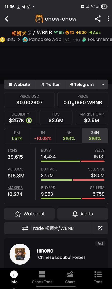 CXNGcell's tweet image. Chinese Dog #Chowchow 

Ca: 0x55F75fE8345dB62fd30D57E0c60903a758484444