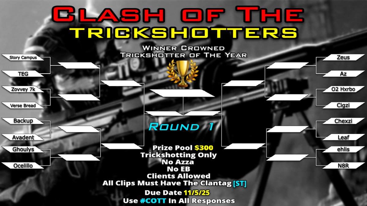 🏆Clash of The Trickshotters 2025🏆

🏁Round 1