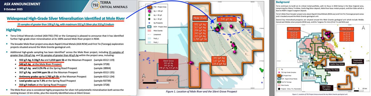 GlenGoulds's tweet image. #T92 nice announcement 👍,I eagerly await news of a crew mobilizing to this prospect and other areas in the T92 tenement package👍