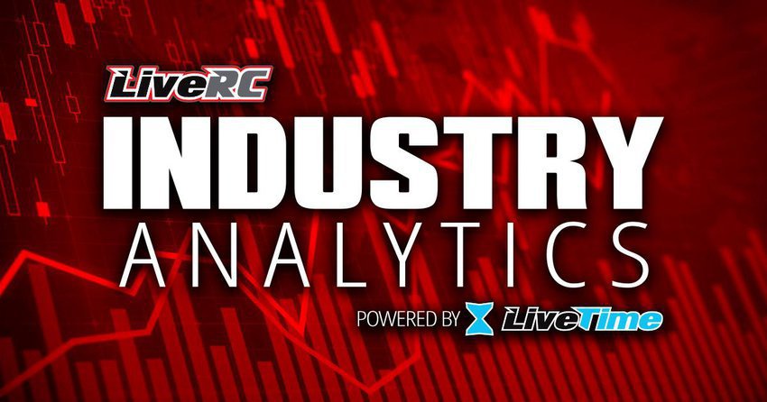LiveRC's tweet photo. Another week of over 15,000 entries in the #LivetimeScoring system, find out what racers were racing this past week here. #IndustryAnalytics https://t.co/Ti9t7XdBbF https://t.co/EWos3bH17l