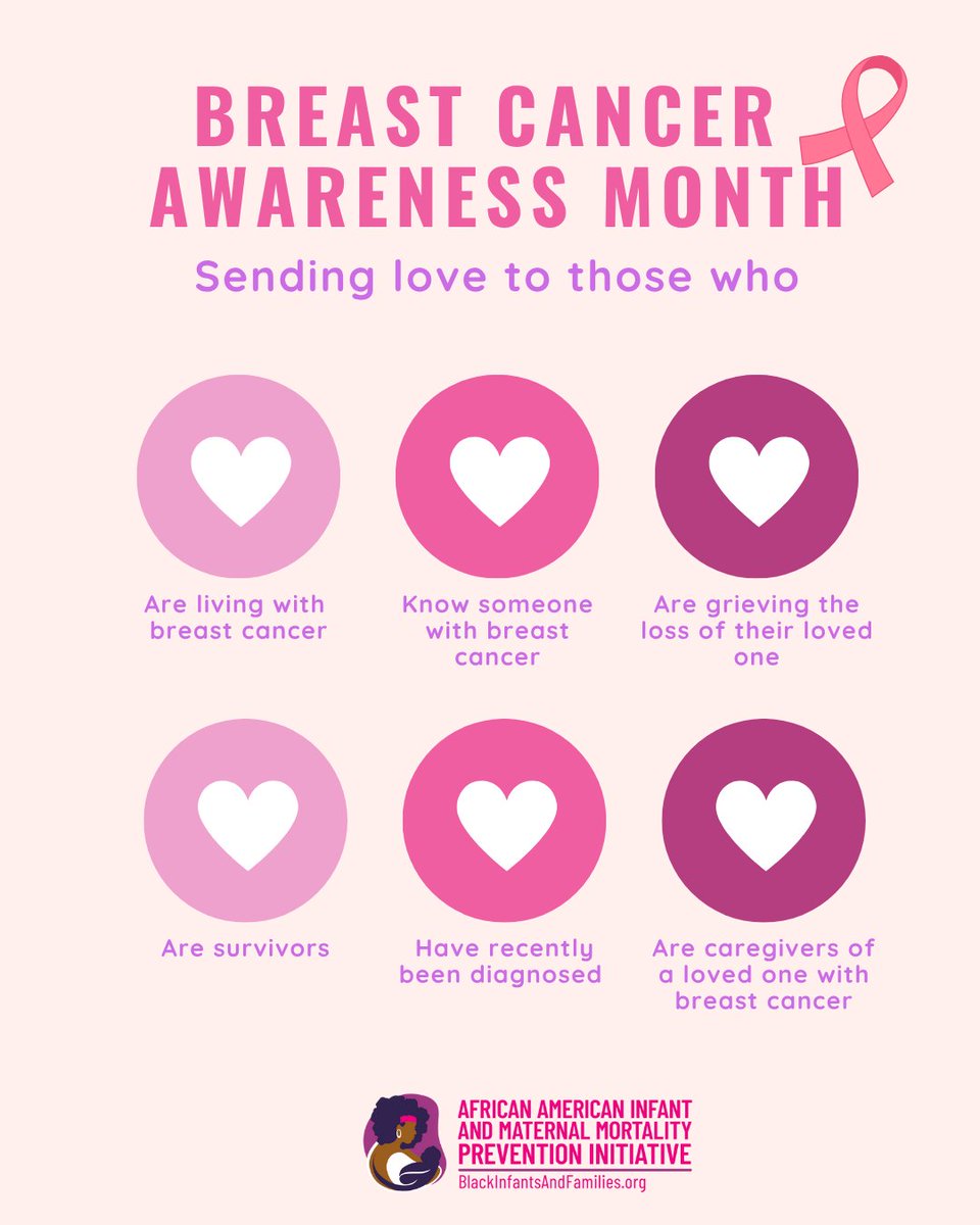 bif_la's tweet image. October is #BreastCancerAwarenessMonth — sending love to everyone impacted by breast cancer: survivors, caregivers, and families. 💕
Early detection saves lives. Schedule your screening &amp;amp; check in with loved ones.
#AAIMM #CommunityOfCare #CheckYourBreasts #BreastCancerAwareness