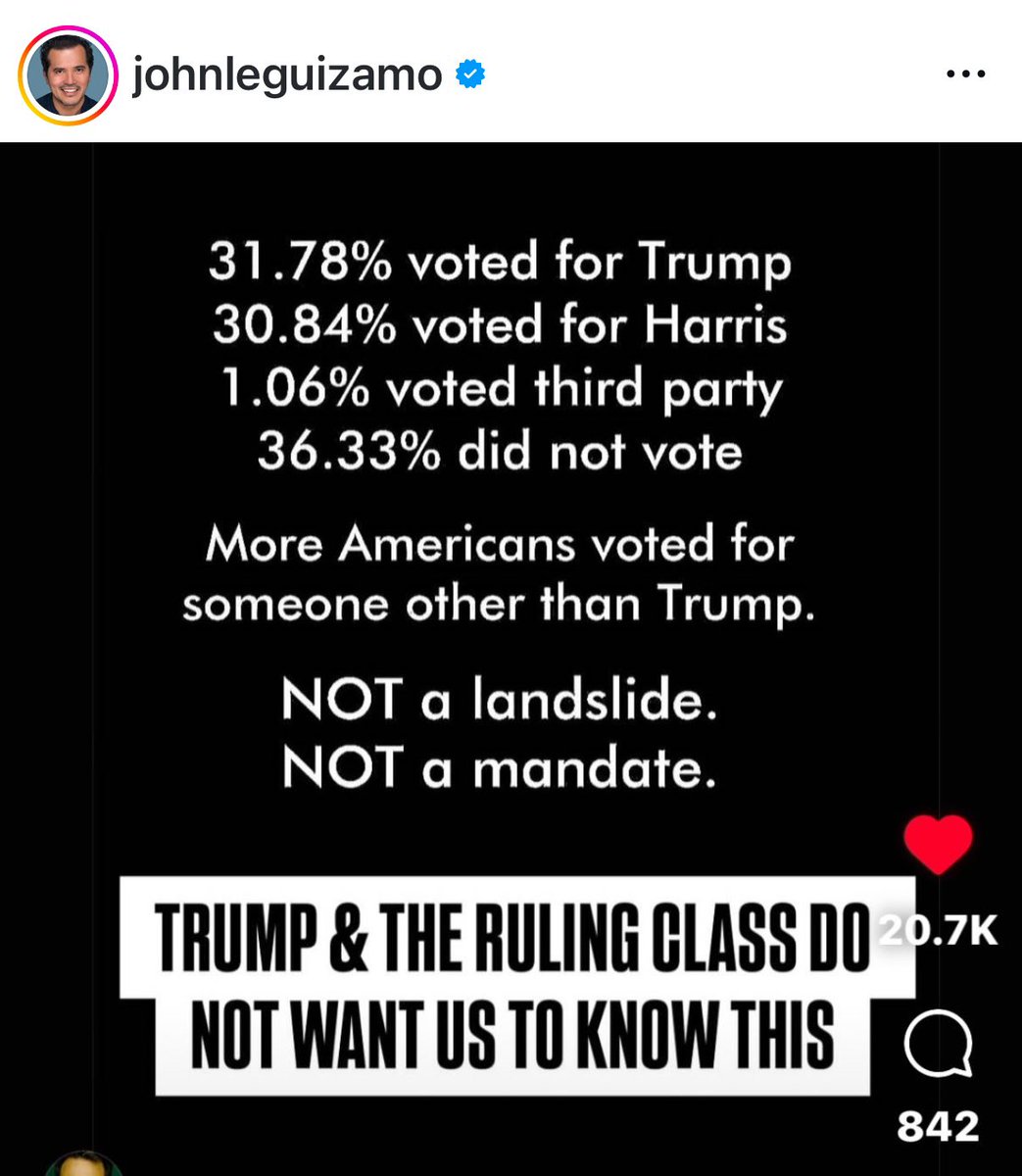 keepcalm_BetoOn's tweet image. Reminder:  

31.78% voted for this nightmare. That’s it.