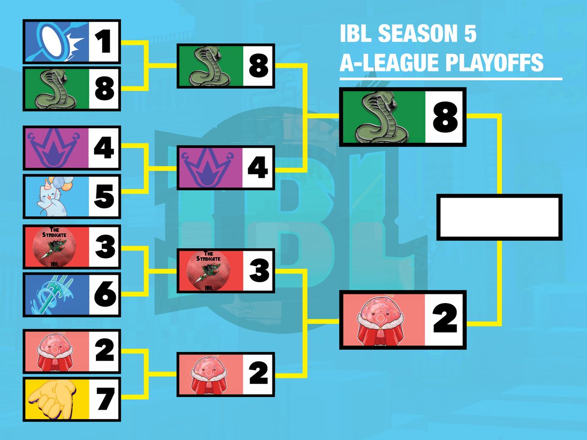 IBL tweet media
