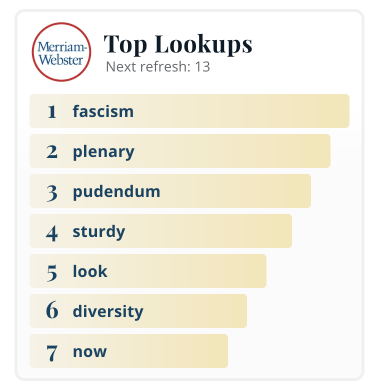 br_tton's tweet photo. I'm on the @MerriamWebster constantly and have taken to just leaving the tab open in the corner of my screen to see Top Lookups. It's spicy, boring and educational! https://t.co/Ij6yokGEcC