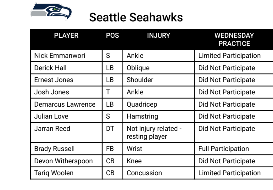 Dugar, Michael-Shawn tweet media