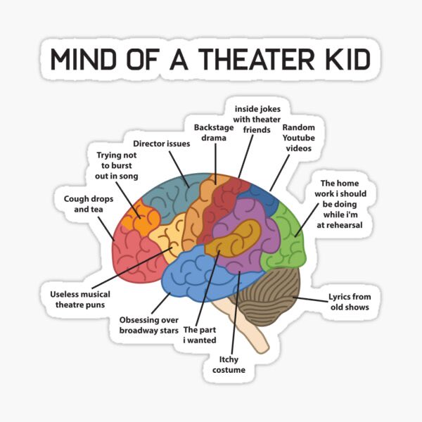 MaryBondo1's tweet image. Low production budget with a high school drama school drop out.