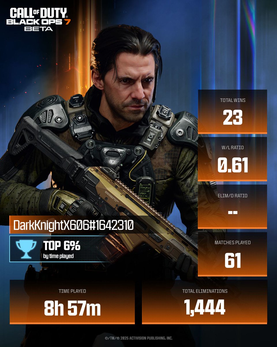 Call of Duty tweet media
