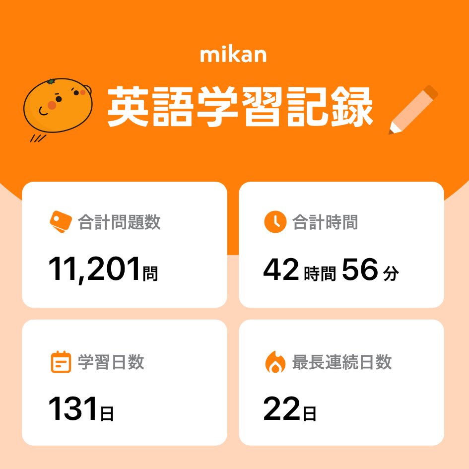 norichaneigo's tweet photo. 【英語アプリmikan】これまでの学習記録📝
https://t.co/Gn1BgQBdLB https://t.co/Fz1Jd0b3ZJ