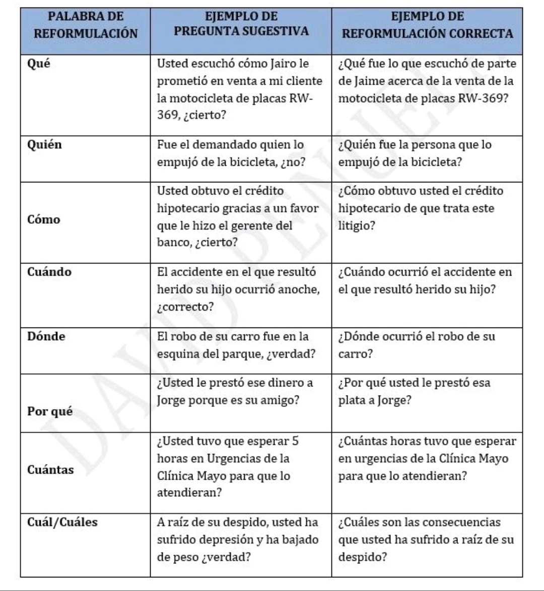 Renato Girón Loya tweet media