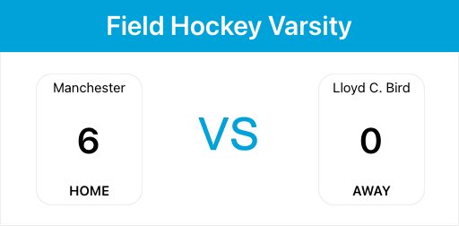 ManchesterAD (@mhslancers) on Twitter photo 