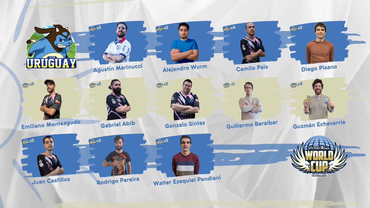 Team Uruguay 🇺🇾 para la World Cup de <a href="/VGCVictoryRoad/">Victory Road VGC</a> 

<a href="/TheMariHunter/">Mari</a> 
<a href="/ElCrull/">Crull</a> 
<a href="/camilo_pais/">Camilo Pais</a> 
DIEGO
<a href="/emi_mg7/">Emi - Meme</a> 
<a href="/kalarse_/">Gaby</a> 
<a href="/gonzs89/">Gonzs</a> 
<a href="/KaizenVGC_UY/">KaizenUY</a> 
<a href="/Guzman24_/">Guzman24</a> 
<a href="/juanma94c/">Juan Castillos</a> 
Deadchaser
Lino