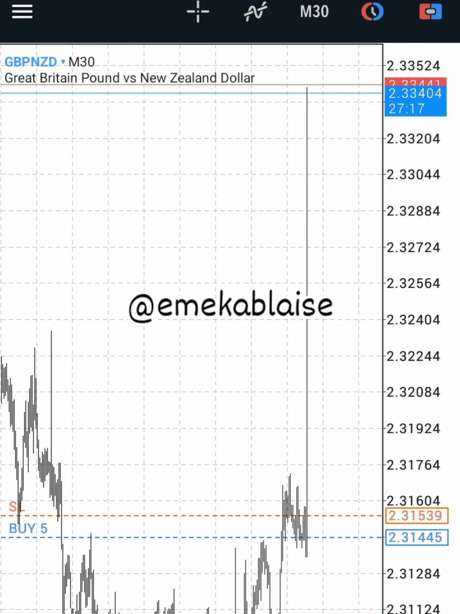 ikenwaike  albert tweet media