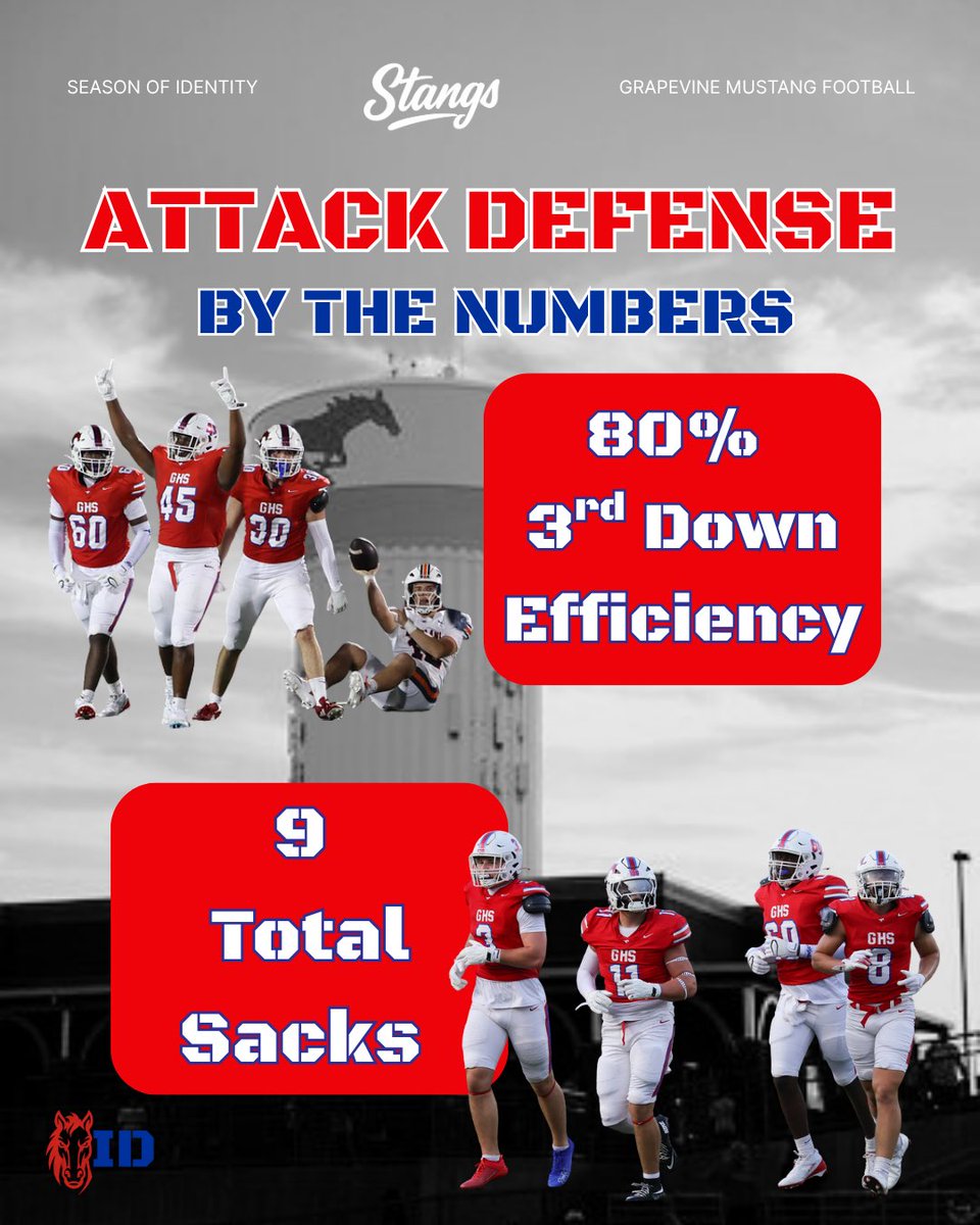 freezysmalls's tweet image. we’re elite at getting off the field!!
#ATTACK 
@GHSMustangsFB