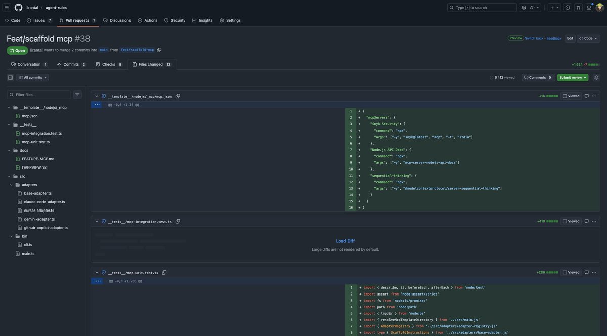 Liran Tal tweet media