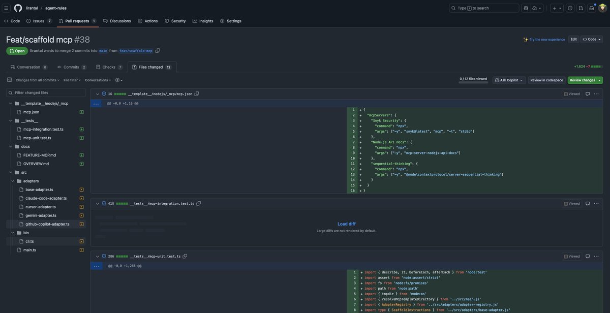 Liran Tal tweet media