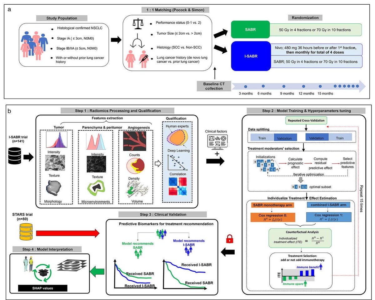 Joe Y Chang tweet media