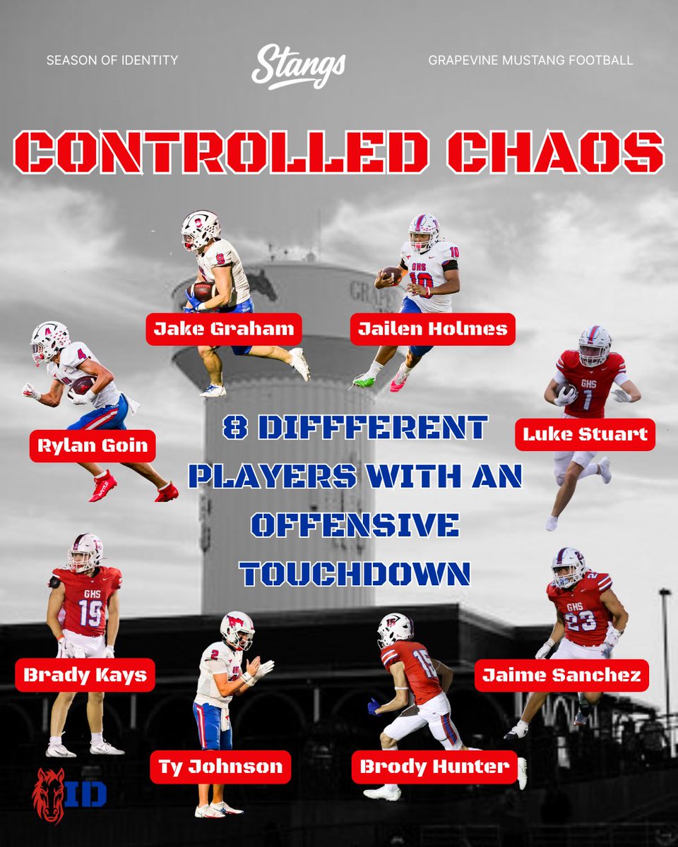 Options make you dangerous!!! Different ways to find pay dirt for the Stangs! #StangStandard