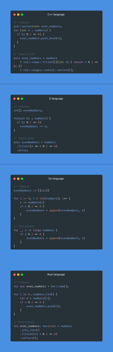I'm really curious: which version do you find most attractive and easiest to read? 🤔