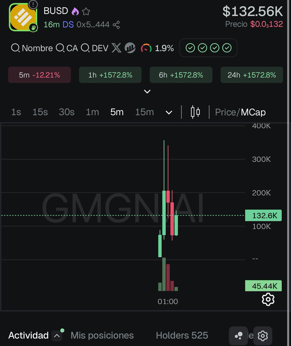 CryptocapoOO's tweet image. #BUSD #BNB 0x50ce313a291a28a2a6f812d84f7893487fef4444