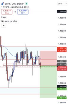 Alex Gonzalez tweet media