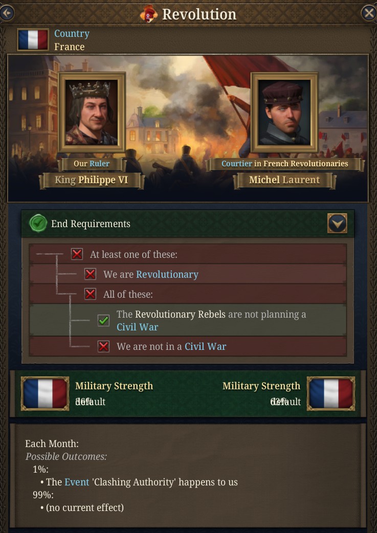 nekotei_m's tweet image. #EU5 #ProjectCaesar
Tinto Talks#83は革命について
forum.paradoxplaza.com/forum/develope…

■発生条件と規模
‣定住国で列強、啓蒙主義を受容し、平均識字率が50％を超えた国で、農民の満足度が低いまたは農民/市民へ重税が課されていると発生する可能性がある…