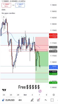 Alex Gonzalez tweet media