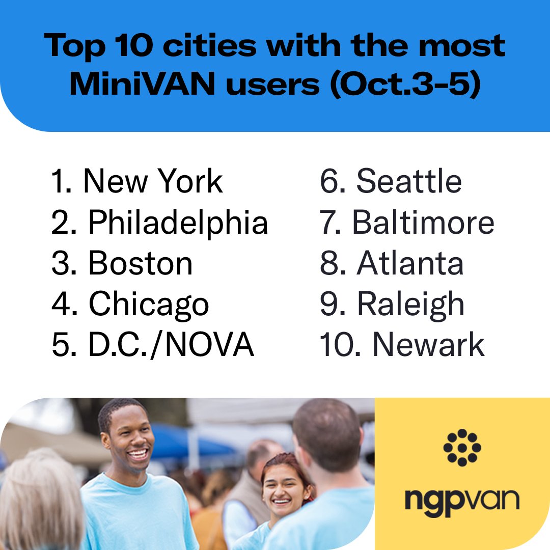 Check out the top 10 cities with the most MiniVAN users for the first weekend of #Knocktober!