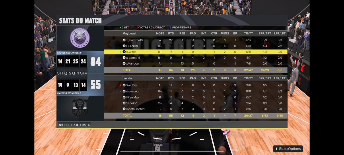 MayBeast2k (@maybeast2k) on Twitter photo ๐๐ช๐บ<a href="/HOFWorld2K/">HOF World</a>  ๐ช๐บ๐
<a href="/MayBeast2k/">MayBeast2k</a> 1-1 <a href="/LaVidaGaming2K/">LaVidaGaming</a>
๐๏ธC'est encore une รฉgalitรฉ dans ce BO. Il ne va pas falloir continuer a laisser des games comme รงa si on veux essayer de se qualifier
๐: 2-4
GG l'equipe : 
๐ฅ<a href="/x_flamme10/">Flamme</a>
๐ฅ <a href="/GG_NIIKE/">GG-NIIKE</a>
๐ <a href="/Gxfted__/">Isaac ๐ธ๐ณ๐ซ๐ท</a>
๐ชฉ<a href="/x_Lamal19/">xLamal.19. ๐ฒ๐ฆ</a>
๐ <a href="/xMarloooo/">Marlo Stanfield sous crack</a> ๐๐ช๐บ<a href="/HOFWorld2K/">HOF World</a>  ๐ช๐บ๐
<a href="/MayBeast2k/">MayBeast2k</a> 1-1 <a href="/LaVidaGaming2K/">LaVidaGaming</a>
๐๏ธC'est encore une รฉgalitรฉ dans ce BO. Il ne va pas falloir continuer a laisser des games comme รงa si on veux essayer de se qualifier
๐: 2-4
GG l'equipe : 
๐ฅ<a href="/x_flamme10/">Flamme</a>
๐ฅ <a href="/GG_NIIKE/">GG-NIIKE</a>
๐ <a href="/Gxfted__/">Isaac ๐ธ๐ณ๐ซ๐ท</a>
๐ชฉ<a href="/x_Lamal19/">xLamal.19. ๐ฒ๐ฆ</a>
๐ <a href="/xMarloooo/">Marlo Stanfield sous crack</a>