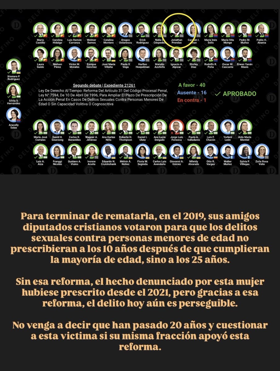 ¡Por la boca muere el pez! Fabricio Alvarado aprobó leyes que lo persiguen. No cuestione ahora que denunciante esperó 20 años para denunciarlo si su fracción apoyó ley que amplió prescripción de 10 a 25 años; y la ley que castiga relaciones con menores cuando superan los 3 años