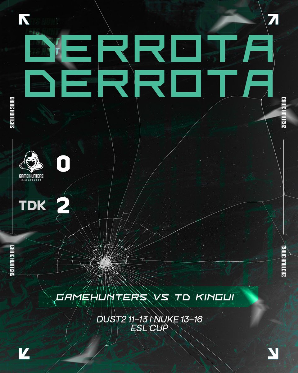 GameHuntersCS2's tweet image. ❌ 0x2 vs #TropaDoKingui e estamos fora da ESL Cup.
Dois mapas muito closes onde poderíamos ter vencido, mas infelizmente ficou pra eles.
| Voltamos amanhã pela CCT.
#LetsHunt 💚